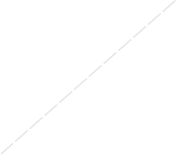dotted-line-angle ICOFERME
